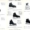 Brochure schaatsenmaker J. Carlson, Springfield (USA), kant 2