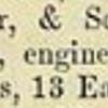 Registratie A.Mathieson&Son in Scottish Post Office Directories Glasgow ca.1875-1912