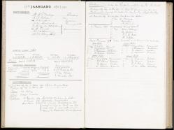 Jaarverslag 1892-1893 Amsterdamsche IJsclub